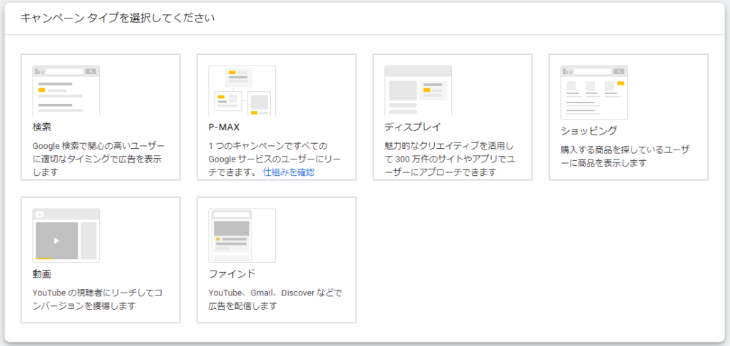 Google広告の管理画面から見た種類
